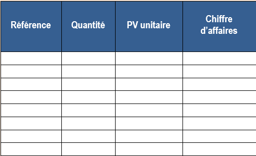 9 Exercices Corrigés Pour Maîtriser la Gestion des Stocks